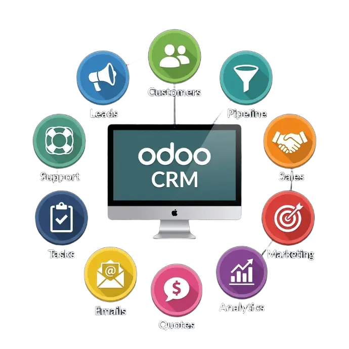 odoo crm
